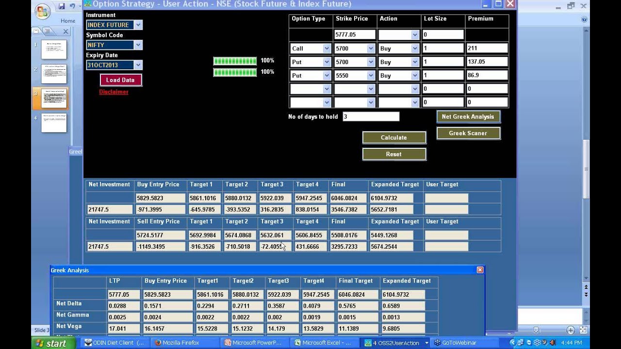 Options strategies builder
