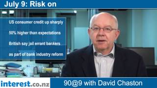 90 seconds at 9 am:Risk on (news with David Chaston)