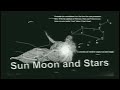 Mid-East Prophecy Update - December 1st, 2013
