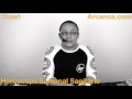 Video Horscopo Semanal SAGITARIO  del 8 al 14 Noviembre 2015 (Semana 2015-46) (Lectura del Tarot)