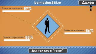 Betmaster