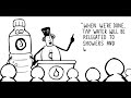 The story of bottled water