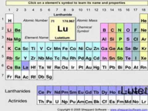 caesium pronunciation caesium pronunciation
