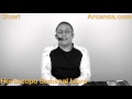 Video Horóscopo Semanal LIBRA  del 20 al 26 Diciembre 2015 (Semana 2015-52) (Lectura del Tarot)