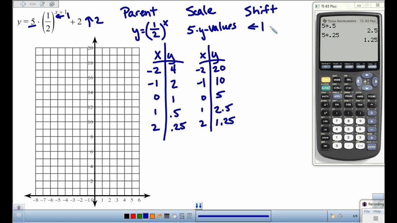 Graphing Exponential Functions.avi - YouTube