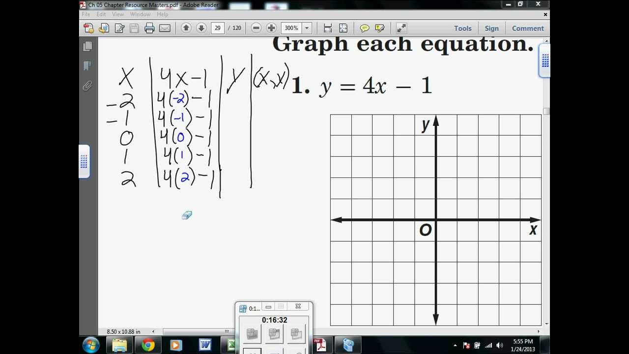 5-1 C Functions & Graphs (Linear) Graphing Equations with Input Output