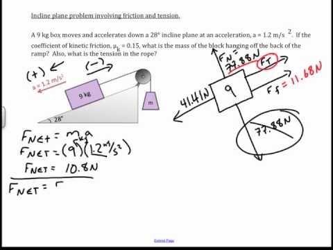 Incline Plane with Friction and Tension: physics challenge problem