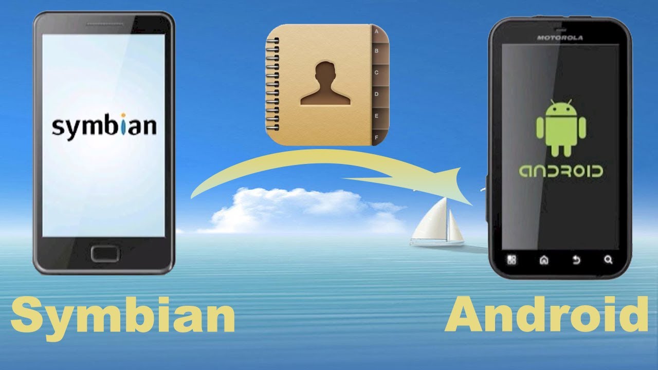 Как сделать из symbian android Как сделать из symbian android
