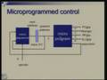 Lecture - 22 Processor Design Micro programmed Control