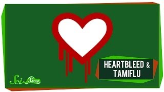 From Heartbleed to Tamiflu: Why We're Less Safe Than We Thought