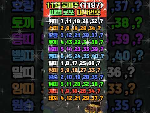 11月第2週の干支別ロト運勢と金運アップのヒント一覧 サムネイル
