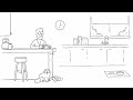 Feed Me - Simon's Cat