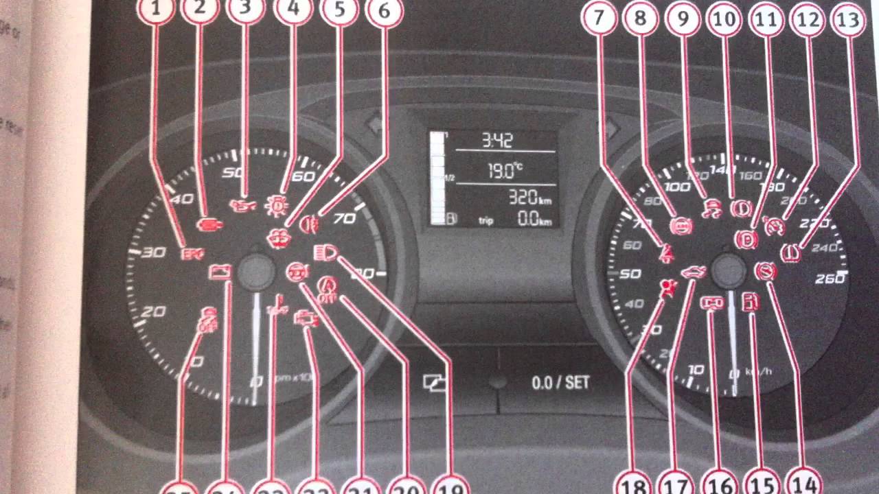 Seat Ibiza Mk4 Dashboard Warning Lights  U0026 Symbols