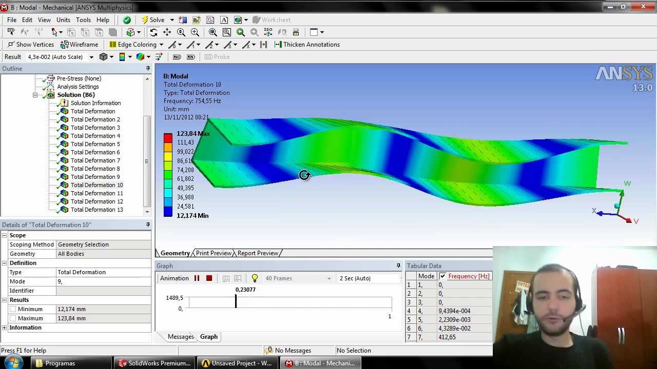 Tutorial Ansys - Desenhos no Ansys v13 - YouTube