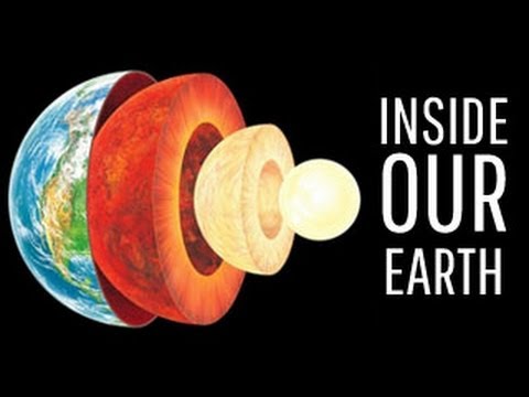 Inside Our Earth: Earth Layers | Class 7 Geography - YouTube