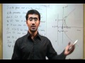 Equation Of Parabola.wmv