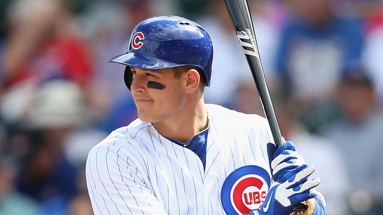 Anthony Rizzo Defensive Highlights.