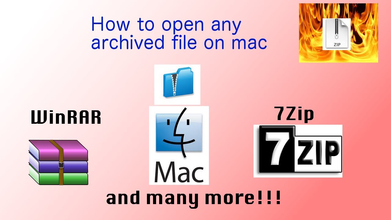 apps like winrar for mac