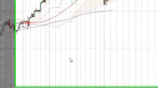 ドル円動き鈍いオセアニア通貨に期待！