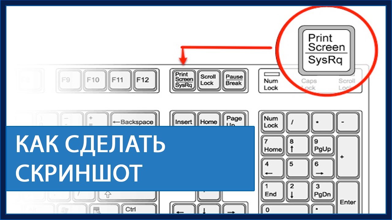 Сшить из футболки сумку Сшить из футболки сумку