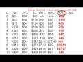 Episode 23: Cost Curves