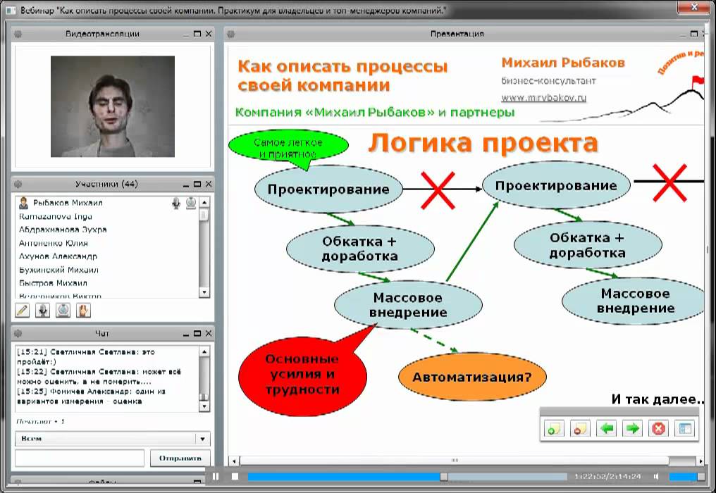 как описать жизнь рыбаков как описать жизнь рыбаков