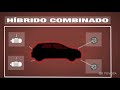 Qué es un coche híbrido