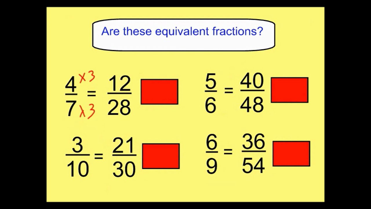 Finding Equivalent Fractions - YouTube