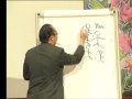 How to sell yourself Effectively - The Powers of Differentiation Part 1 of 3