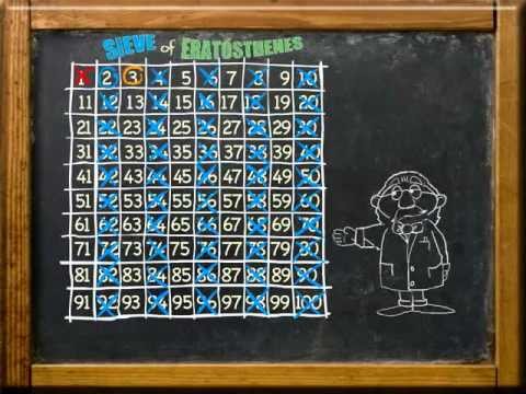 Prime Numbers - Sieve of Eratosthenes - YouTube