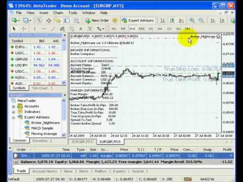 Forex broker reviews barron's
