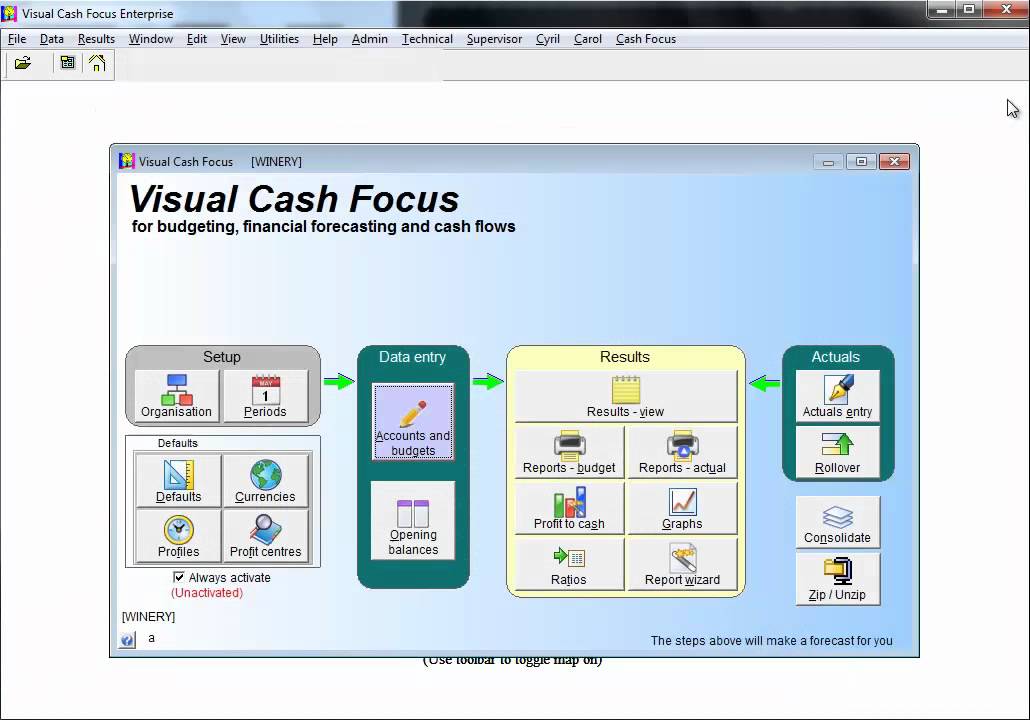 Budgeting and Rolling Forecasting for Grower and Producers - YouTube