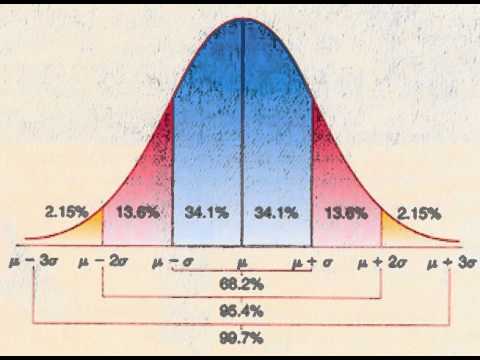 Uk based binary options