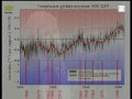Le réchauffement climatique Courtillot 2
