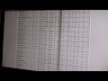 How to Play Fantasy Football: A Beginners Guide