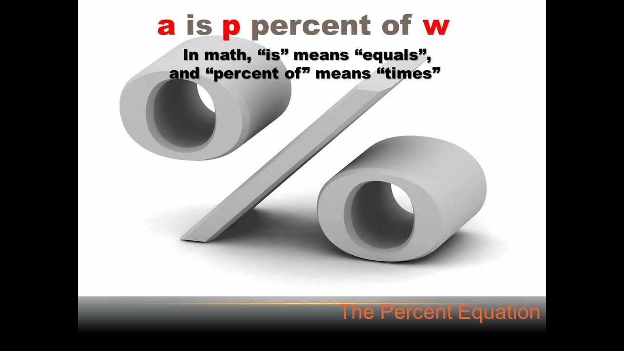 Math Formula For Percentage