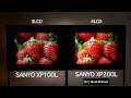 Sanyo QuaDrive 4LCD technológia