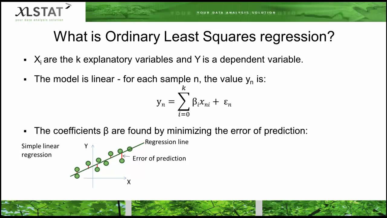 what is linear least squares regression line