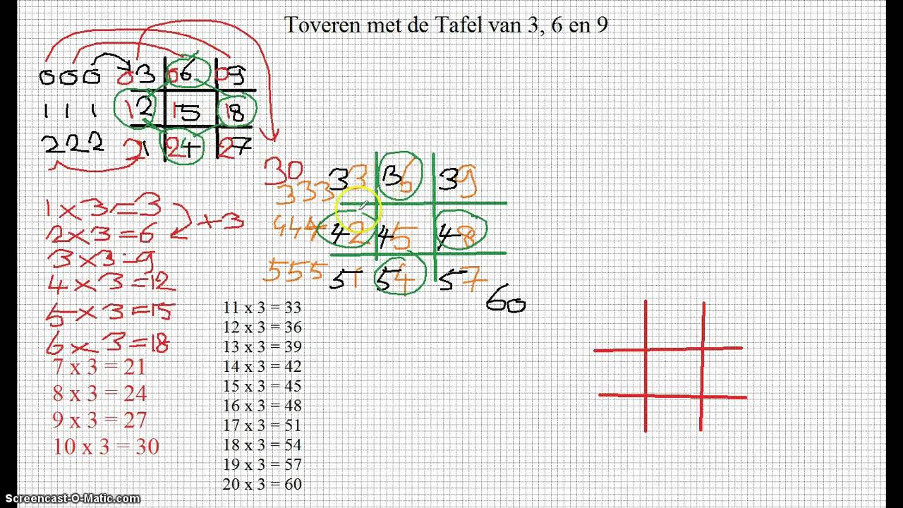 Vermenigvuldigen Toveren met de Tafel van 3, 6 en 9 YouTube