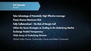 Watch Video: Why Trade Nadex Call Spreads