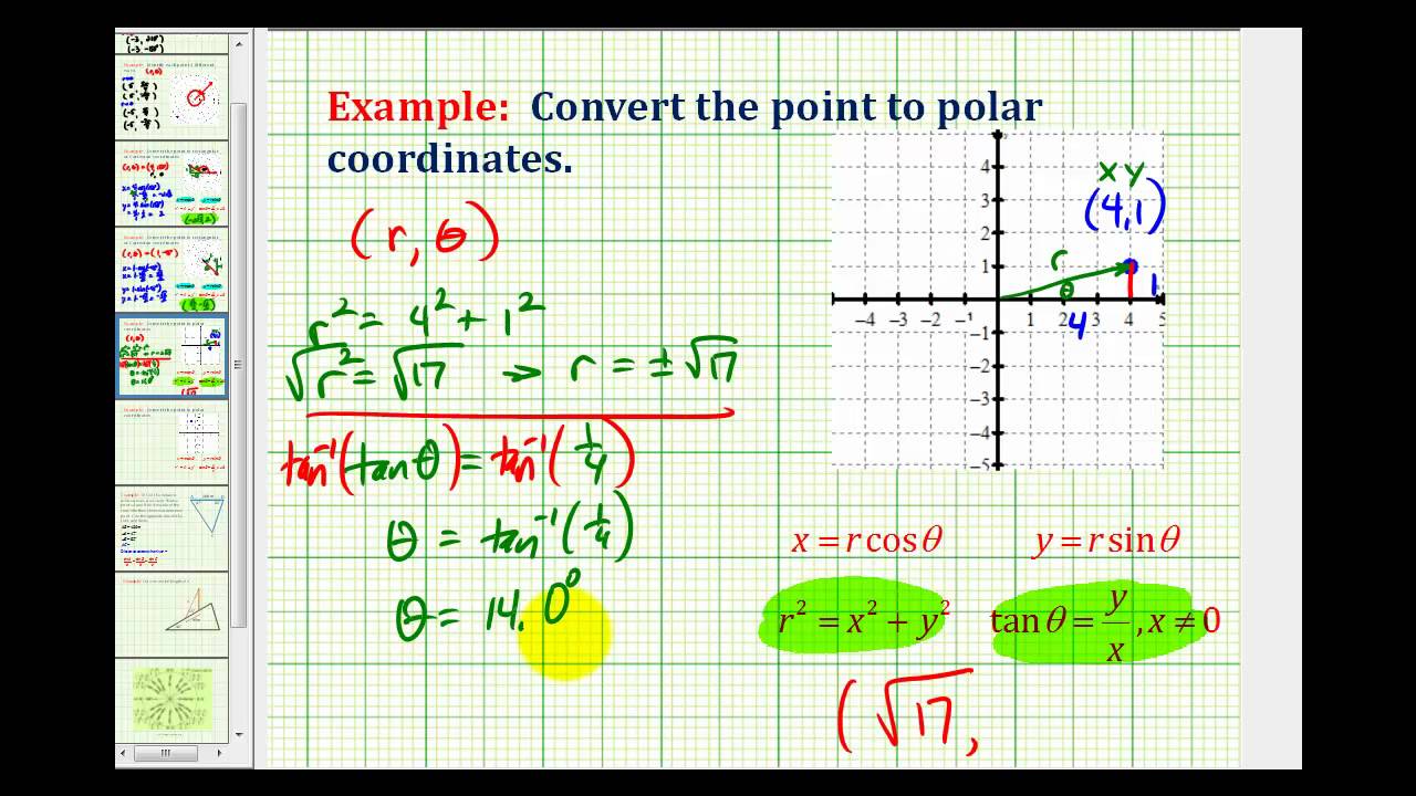 Convert a Point in Rectangular Coordinates to Polar Coordinates ...