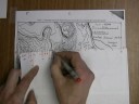 Topographic Map Profiles - Part 1