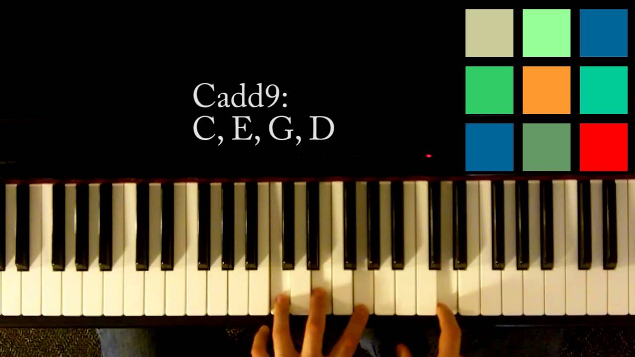 How To Play A Cadd9 Chord On The Piano - YouTube