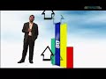 Welcome: What is QuestNet? - Part 2