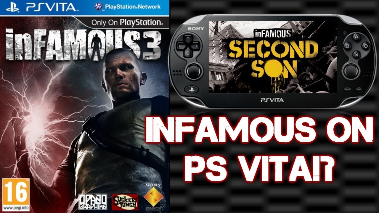 Как сделать 3.60 ps vita