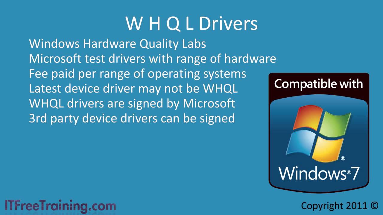 For the BORA Board you need to disable the driver signature ...