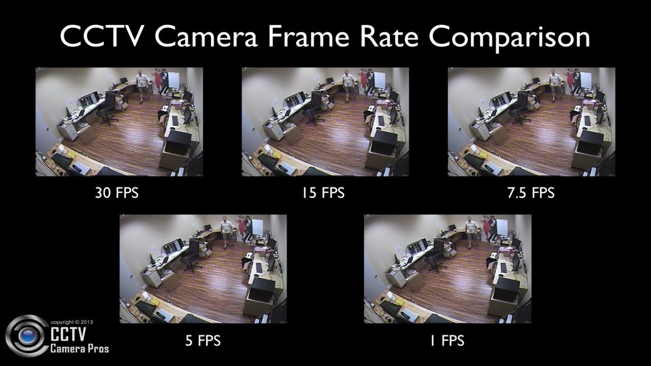 frame rate vs frame persecond