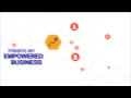 NEC - The Empowered Workforce - Mobility and Unified Communications