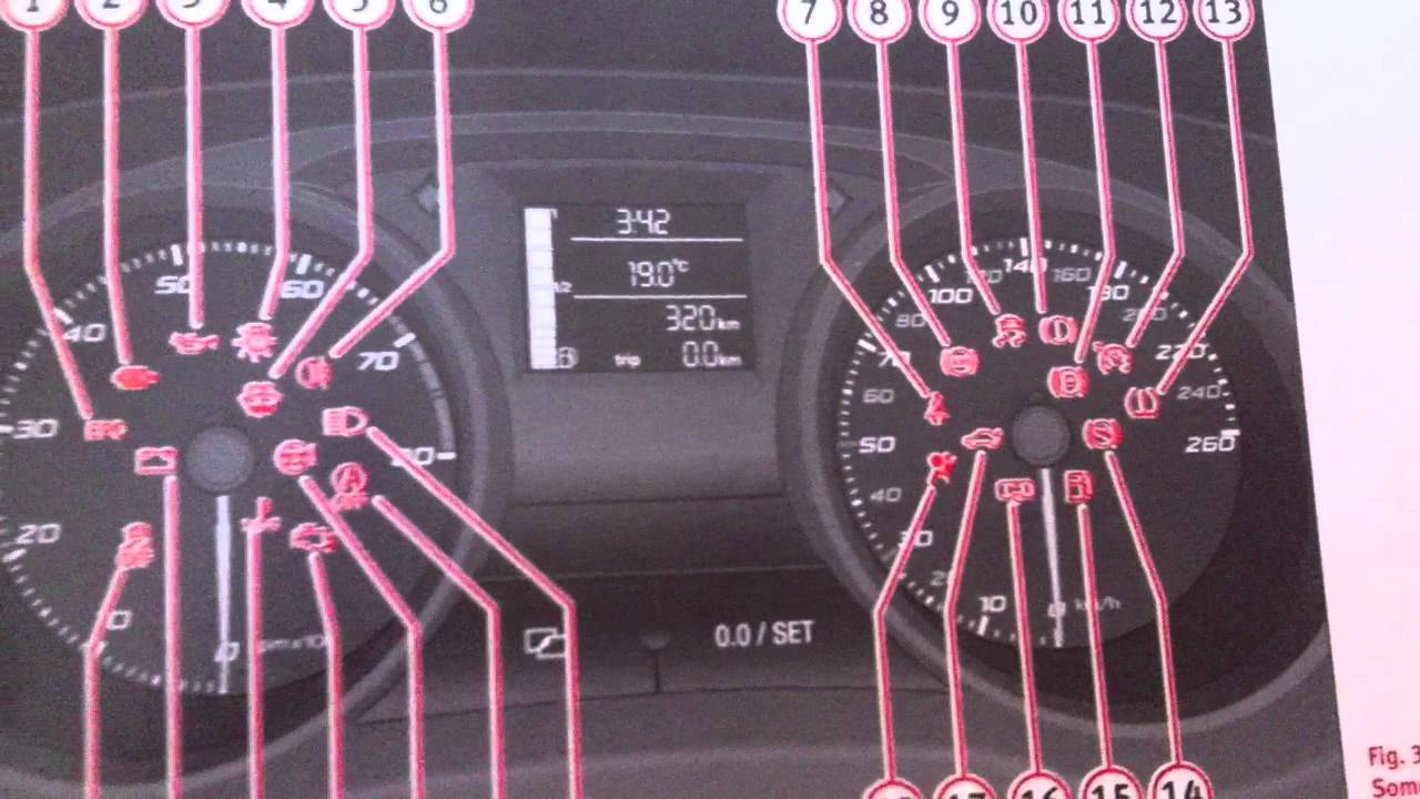 SEAT Ibiza Mk4 Dashboard Warning Lights & Symbols - Diagnostic Code