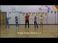 2012 DANCE November Gangnam Style w tutorial